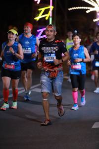 BIB: 45812, 41965, 40556, 45564
                            <button type="button" onclick="openModal(20348387)" class="btn btn-primary btn-sm float-right btn-popup" data-toggle="modal" data-target=".modal-high-quality">
                        <i class="fas fa-shopping-cart"></i> Add to Cart
                    </button>
                                            <button type="button" onclick="isThisMe(20348387, true)" class="btn btn-success btn-sm float-right btn-popup btn-isme hidden" data-toggle="tooltip" data-placement="bottom" title="นี่คือรูปของคุณใช่ไหม คลิกที่นี่เพื่อเอาเข้าอัลบั้ม">
                        <i class="fas fa-plus"></i> Add to album
                    </button>
                    <button type="button" onclick="isThisMe(20348387, false)" class="btn btn-warning btn-sm float-right btn-popup btn-isnotme hidden">
                        <i class="fas fa-ban"></i> Remove from album
                    </button>